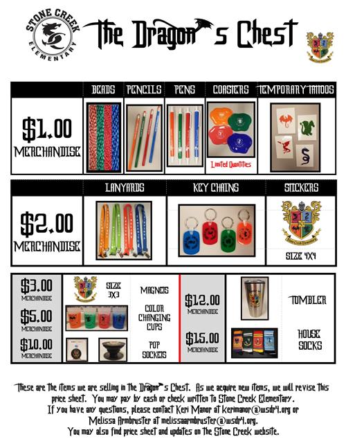 Item Sheet